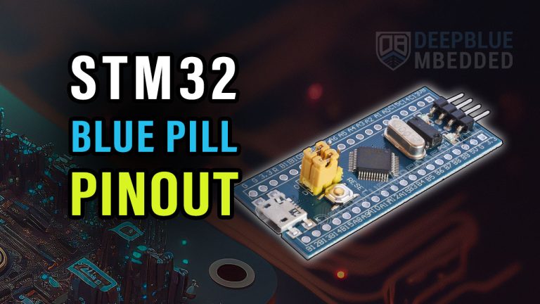 Mikrokontroler STM32 umożliwia szybkie prototypowanie aplikacji wbudowanych z wykorzystaniem języka C++