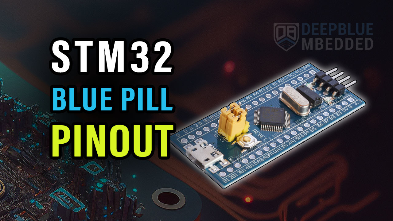 Mikrokontroler STM32 umożliwia szybkie prototypowanie aplikacji wbudowanych z wykorzystaniem języka C++